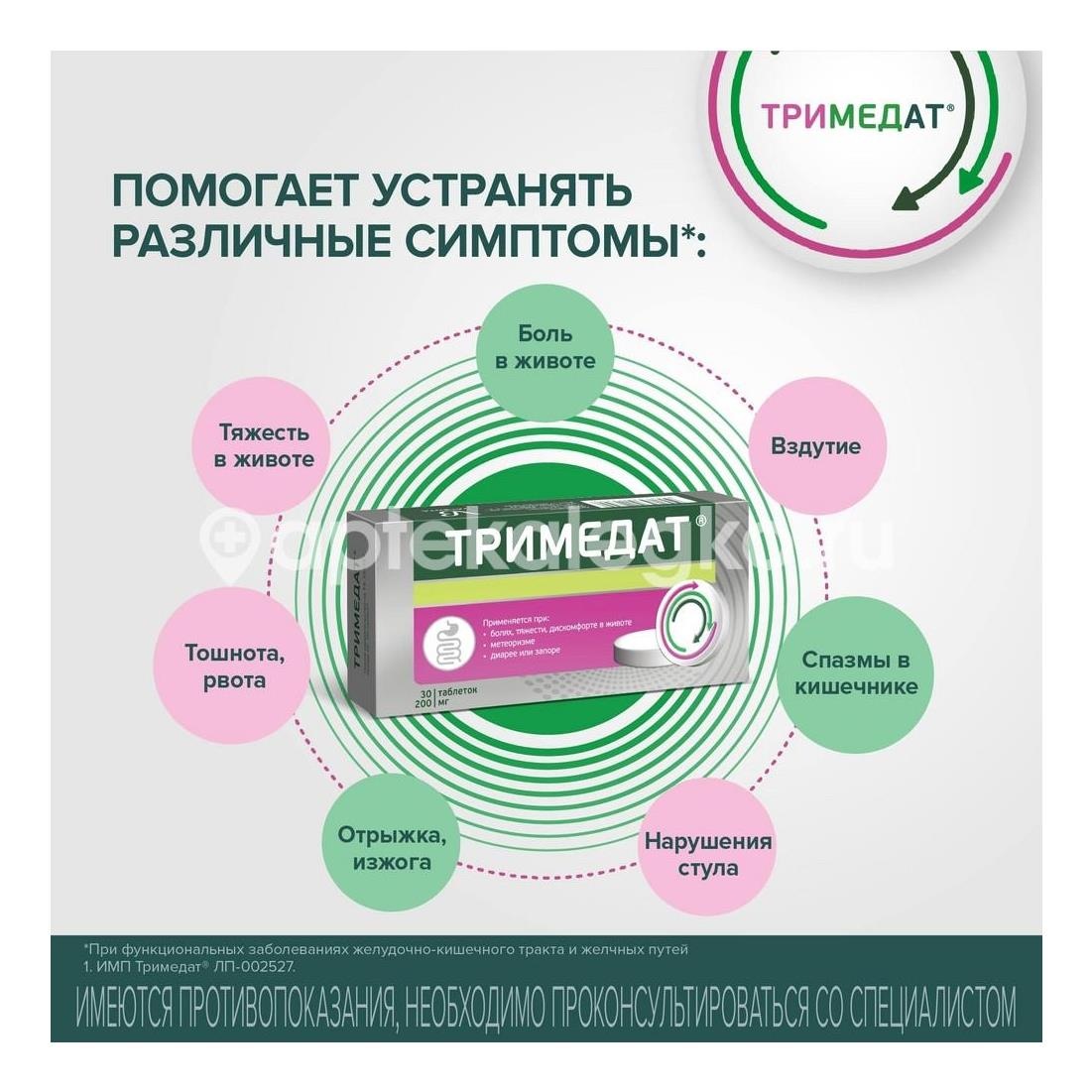 Тримедат 200мг. 30шт. таблетки Тримедат 200мг. 30шт. таблетки - 2