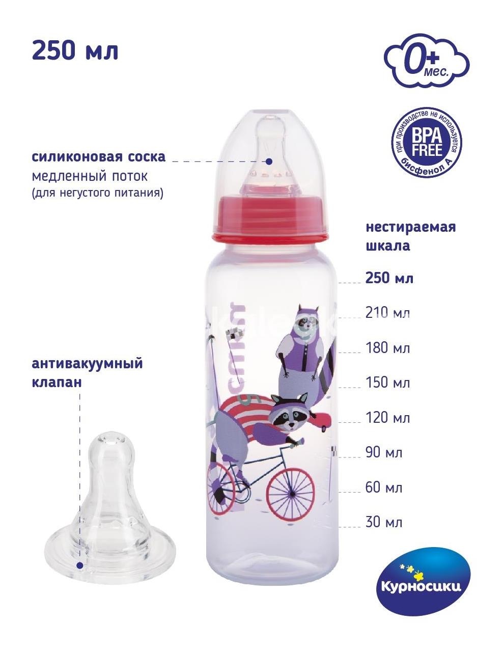 Курносики бутылка 250мл. силиконовая  соска /арт.11004/ Курносики бутылка 250мл. силиконовая  соска /арт.11004/ - 7