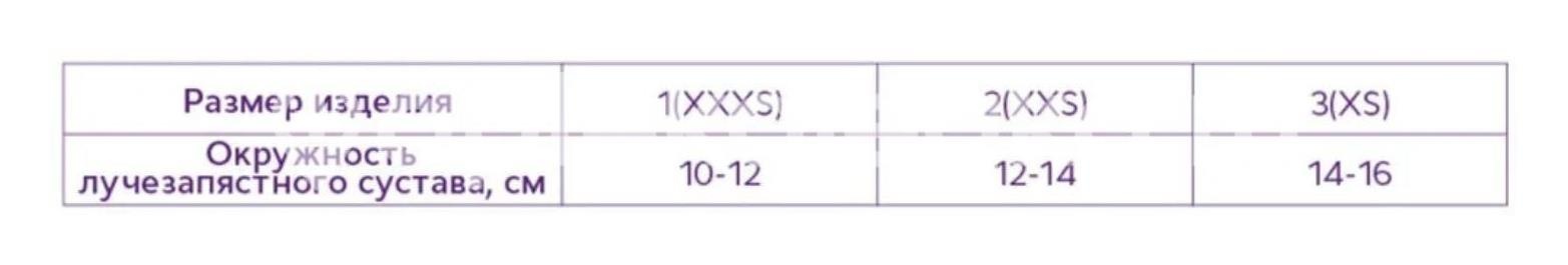 Тривес бандаж бклзс компрес. лучезап. правый детск. р.xs /арт.т - 8331/ Тривес бандаж бклзс компрес. лучезап. правый детск. р.xs /арт.т - 8331/ - 2