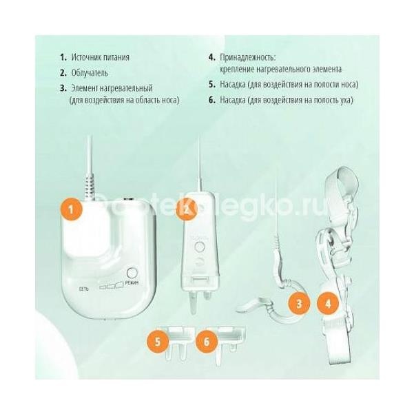 Мультилор устройство для комплексной терапии Мультилор устройство для комплексной терапии - 3