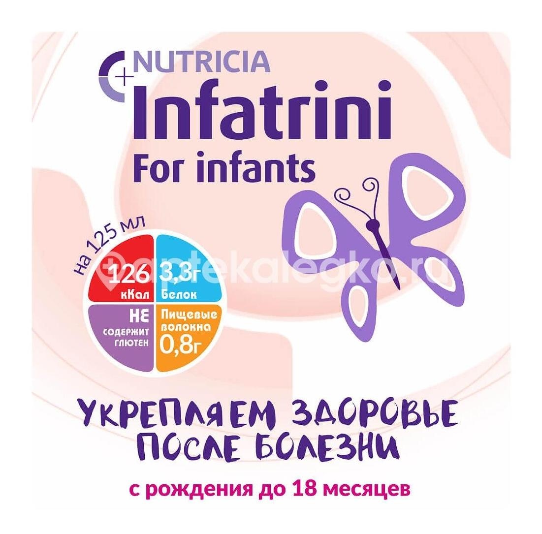Инфатрини смесь для энтер. питания 125мл. Инфатрини смесь для энтер. питания 125мл. - 2