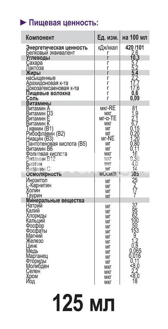 Инфатрини смесь для энтер. питания 125мл. Инфатрини смесь для энтер. питания 125мл. - 4