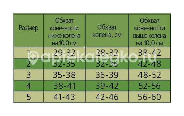 Унга-рус наколенник-бандаж компрессионный размер 4 /арт.с327/ Унга-рус наколенник-бандаж компрессионный размер 4 /арт.с327/ - 3