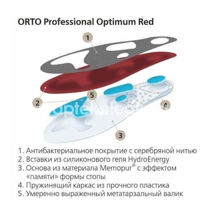 Стельки орт. орто - оптимум рэд р.35 Стельки орт. орто - оптимум рэд р.35 - 2