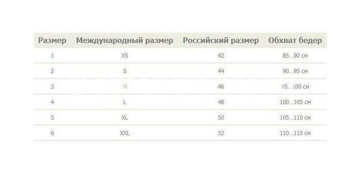 Наша мама бандаж идеал до и п/род. р.2 бел. /арт.1130/ Наша мама бандаж идеал до и п/род. р.2 бел. /арт.1130/ - 3