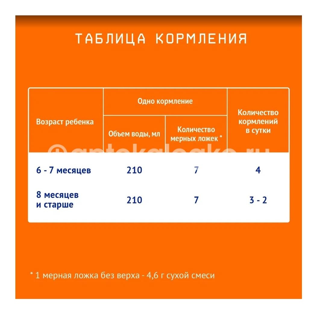 Нутрилак-2 смесь сухая детская молочная nutrilak 6-12 мес, 300г Нутрилак-2 смесь сухая детская молочная nutrilak 6-12 мес, 300г - 5