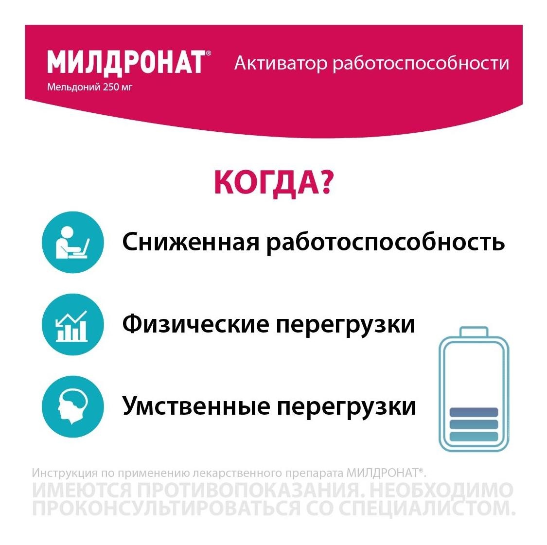 Милдронат 250мг. 40шт. капсулы Милдронат 250мг. 40шт. капсулы - 3