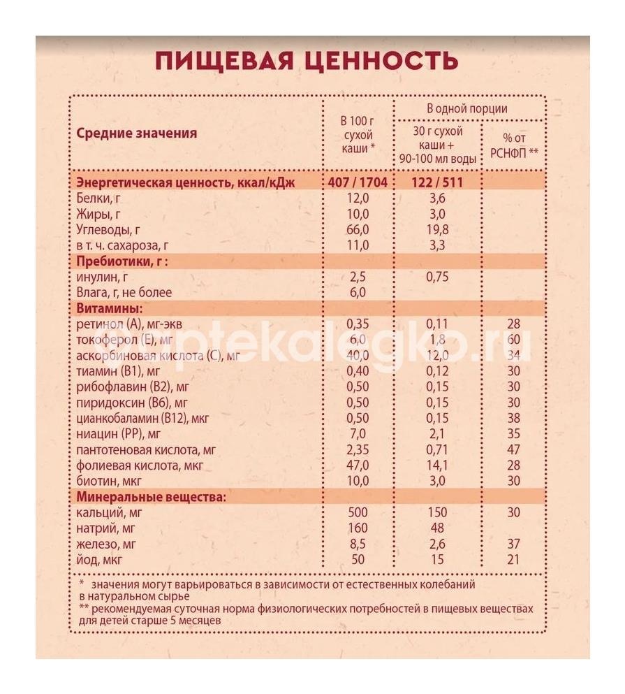Винни каша молочная кукурузная с пребиотиками 200г Винни каша молочная кукурузная с пребиотиками 200г - 3
