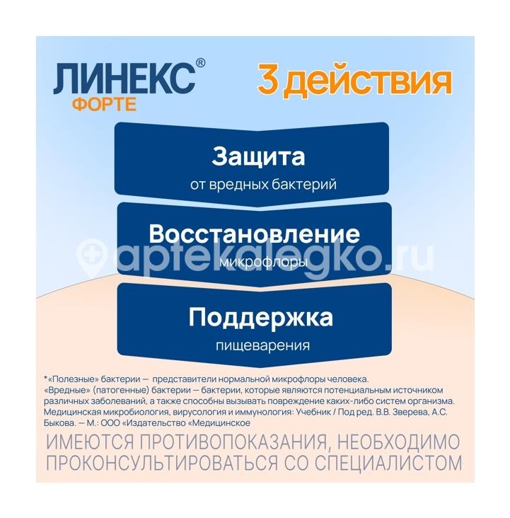 Линекс форте 7шт. капсулы Линекс форте 7шт. капсулы - 6