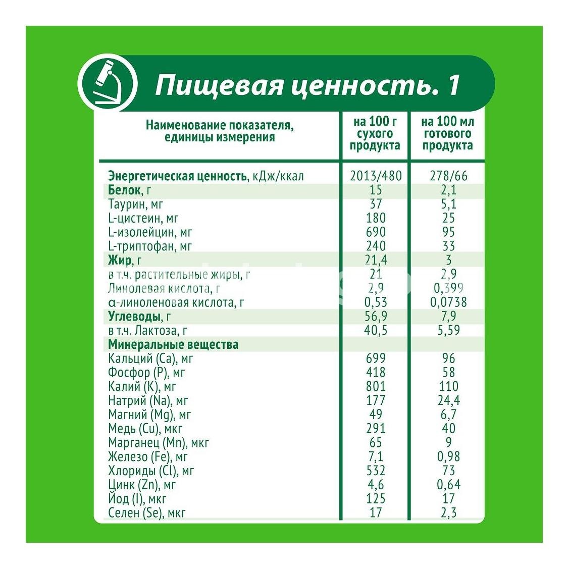 Малыш 1 истринский смесь мол. 350г. Малыш 1 истринский смесь мол. 350г. - 5