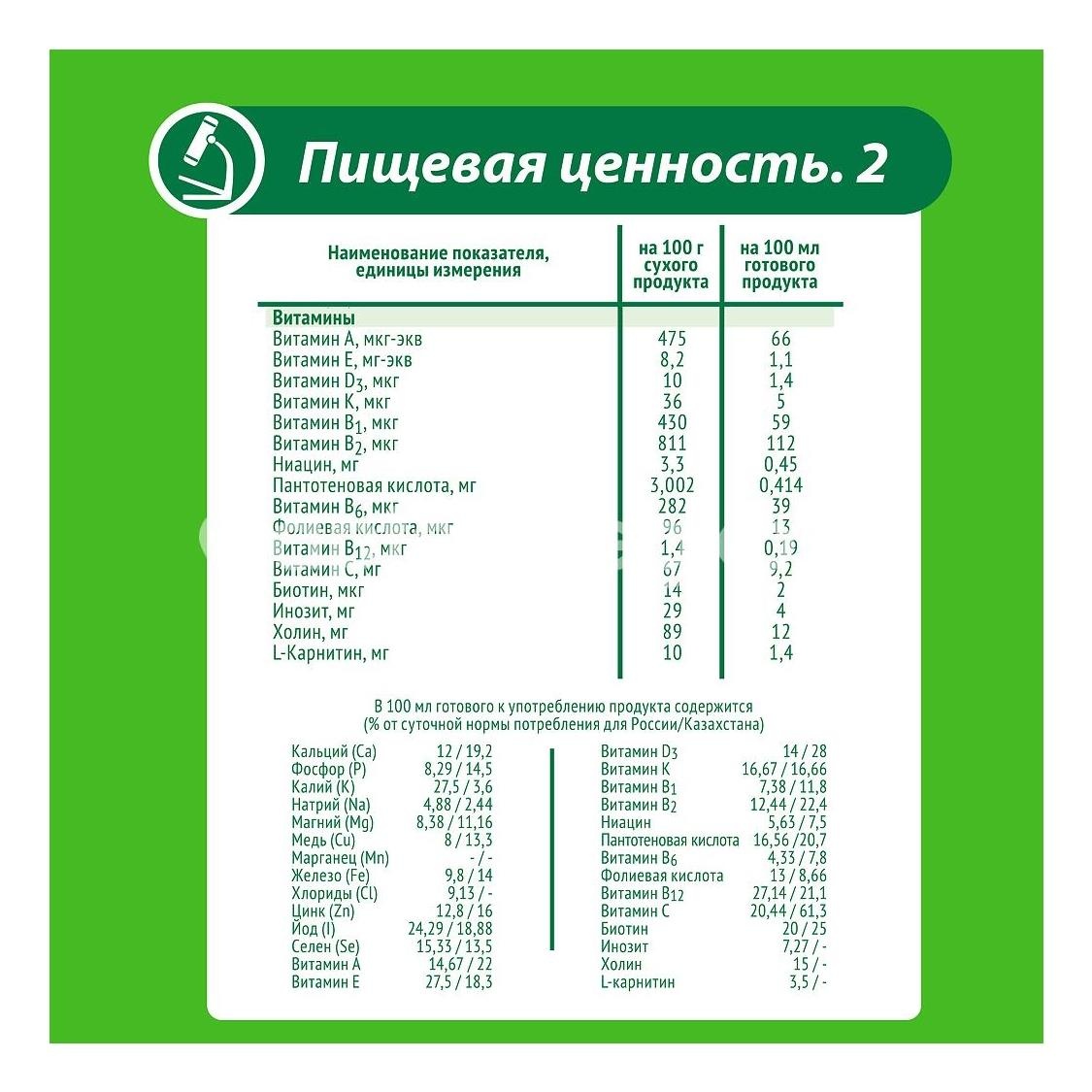 Малыш 1 истринский смесь мол. 350г. Малыш 1 истринский смесь мол. 350г. - 6