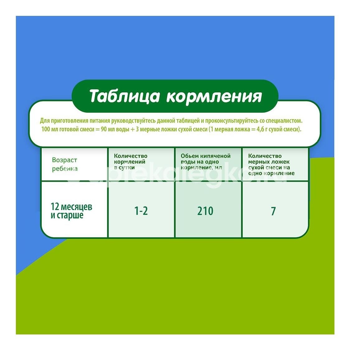 Малыш 1 истринский смесь мол. 350г. Малыш 1 истринский смесь мол. 350г. - 8