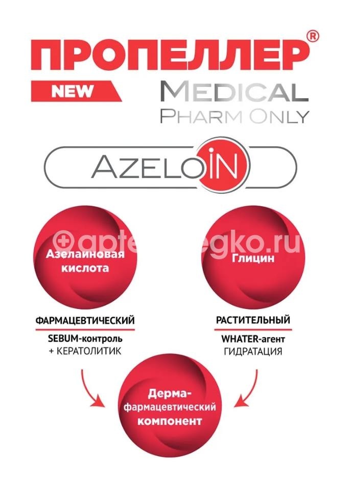 Пропеллер лосьон дерматологический азелоин + цинк 210мл Пропеллер лосьон дерматологический азелоин + цинк 210мл - 6