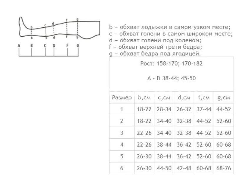Тонус чулки мед. а/эмбол. 0403 i компрес. рост 1 р.2 бел. Тонус чулки мед. а/эмбол. 0403 i компрес. рост 1 р.2 бел. - 3