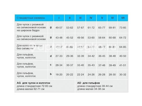 Чулок кругловяз. до бедра 3 компресс. р.3 черн. /арт.чккв - цк/ Чулок кругловяз. до бедра 3 компресс. р.3 черн. /арт.чккв - цк/ - 2