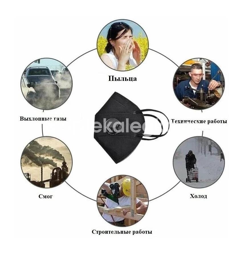 Маска - респиратор многораз. kn95 №1 клап. Маска - респиратор многораз. kn95 №1 клап. - 1