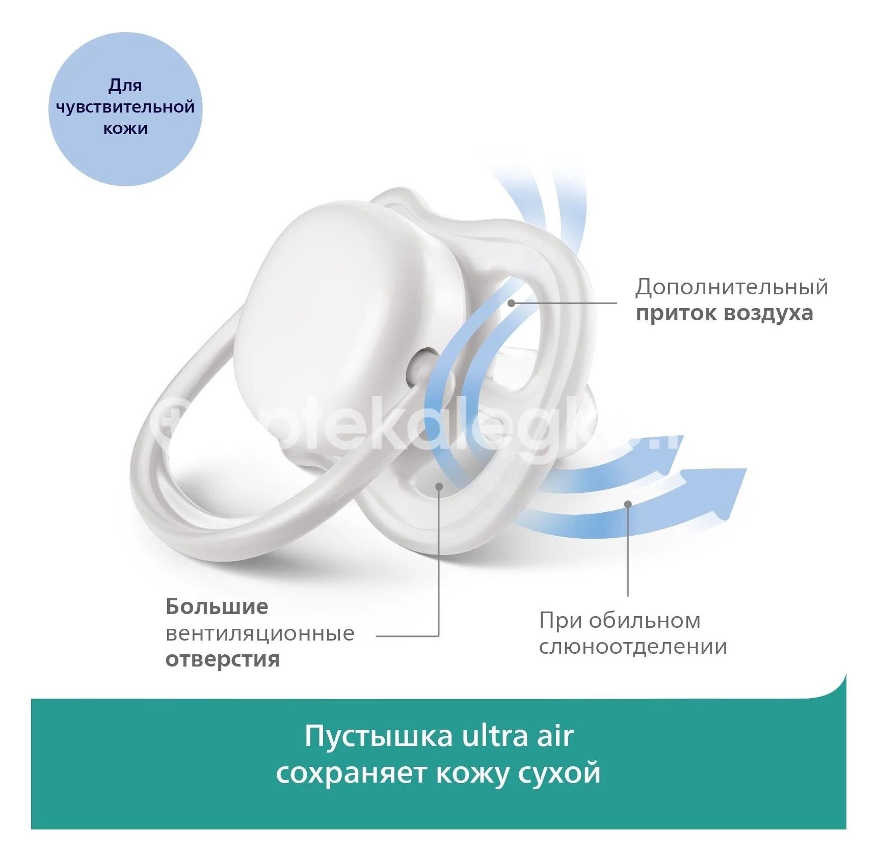 Бусинка пустышка дышащая 6 - 18мес. /арт.б407/ Бусинка пустышка дышащая 6 - 18мес. /арт.б407/ - 1