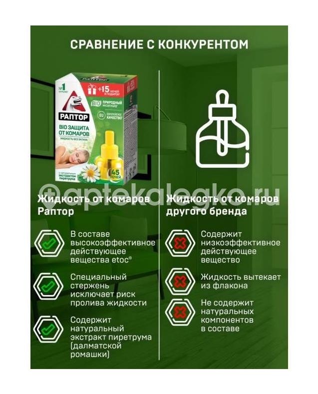 Раптор некусайка жидкость для дет промо 45 ночей Раптор некусайка жидкость для дет промо 45 ночей - 6