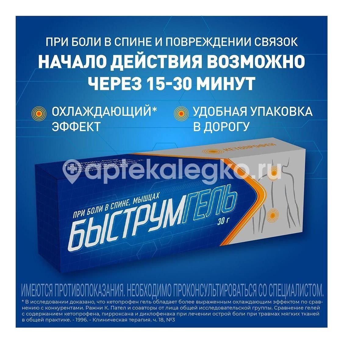 Быструмгель 2,5% гель для наружного применения 30г. туба Быструмгель 2,5% гель для наружного применения 30г. туба - 8