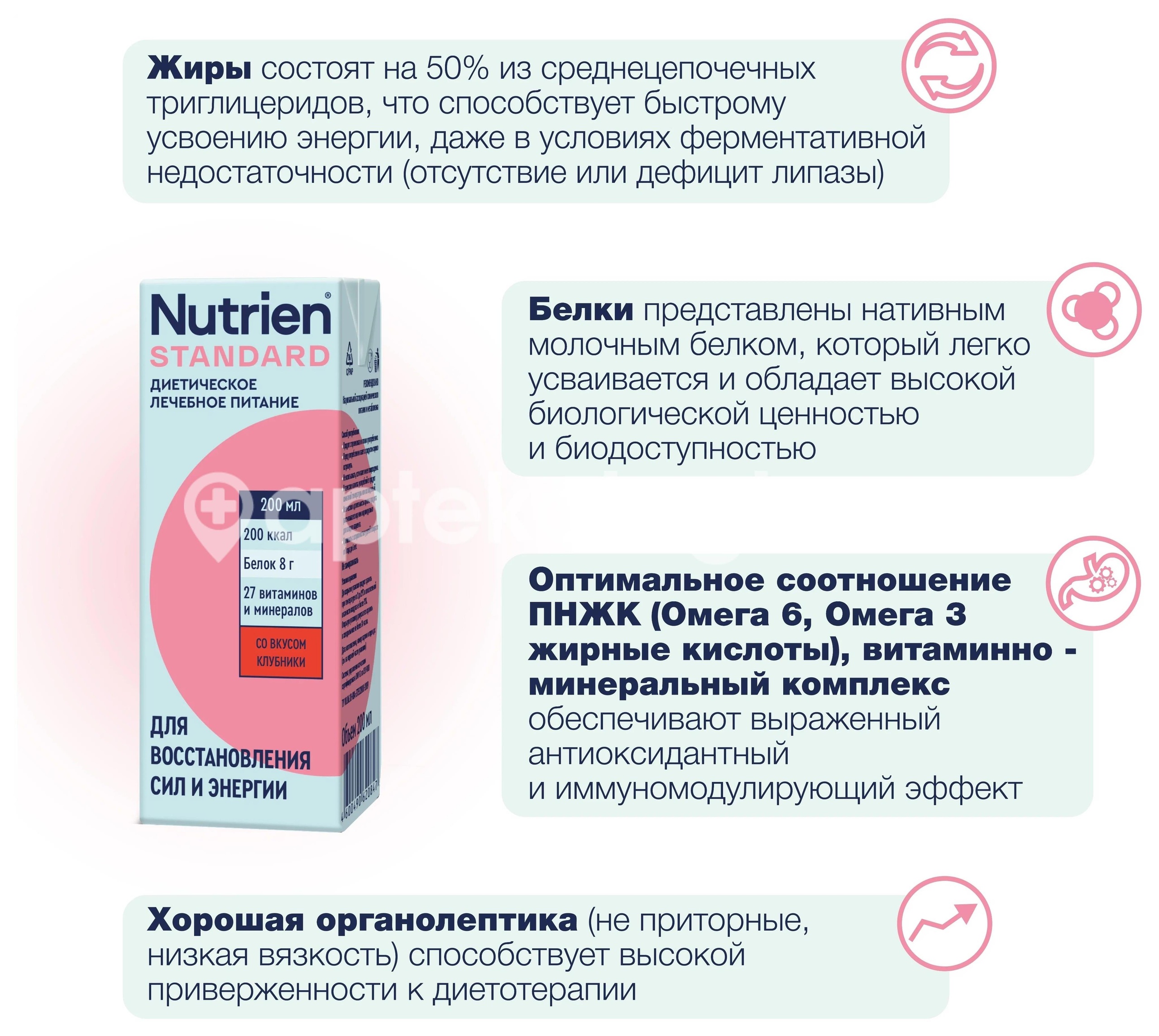 Нутриэн стандарт смесь для энтерального питания клубника 200мл. Нутриэн стандарт смесь для энтерального питания клубника 200мл. - 2