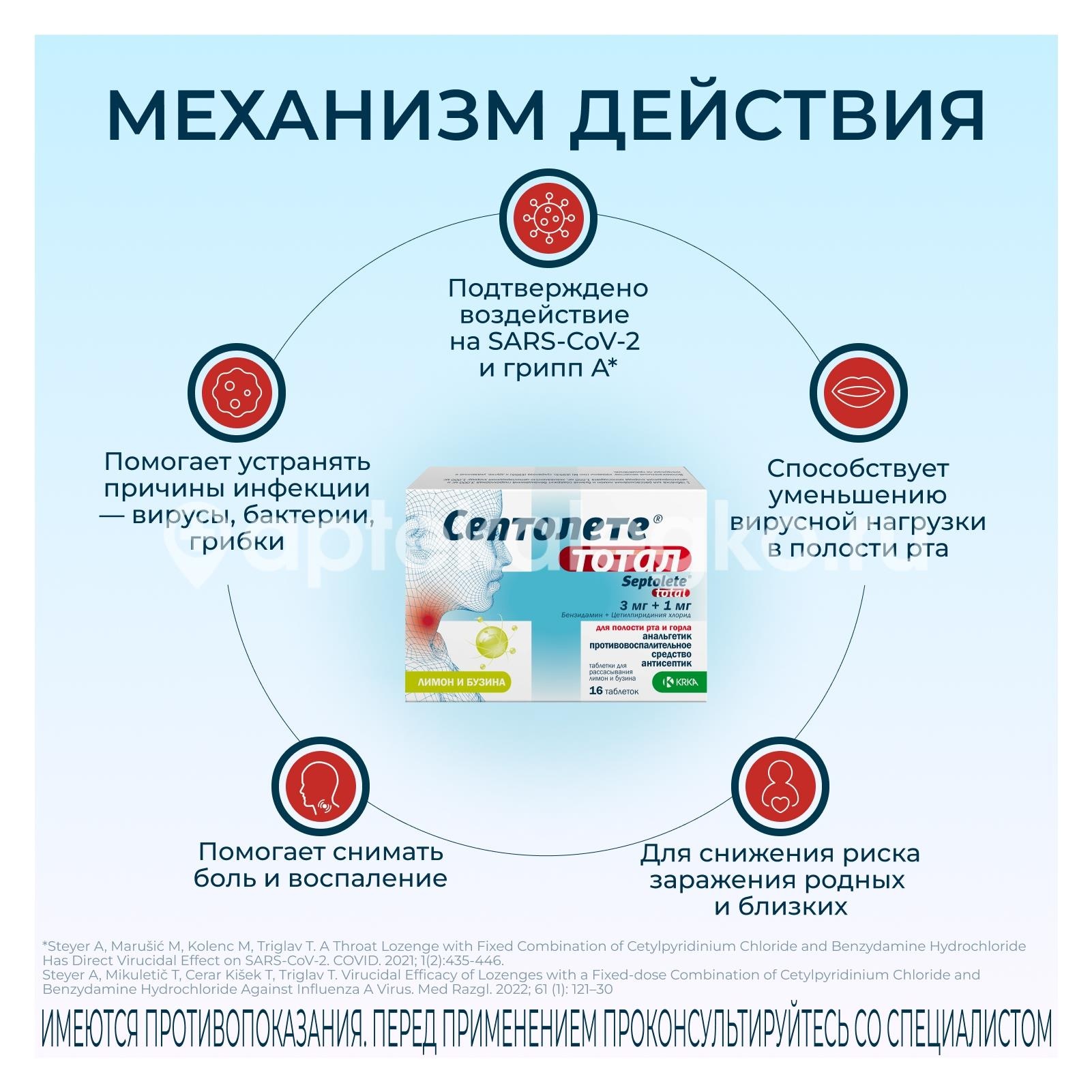 Септолете тотал 16шт. таблетки для рассасывания лимон + бузина Септолете тотал 16шт. таблетки для рассасывания лимон + бузина - 5