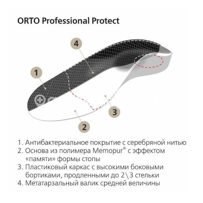 Стельки орт. орто - протект р.47 Стельки орт. орто - протект р.47 - 2