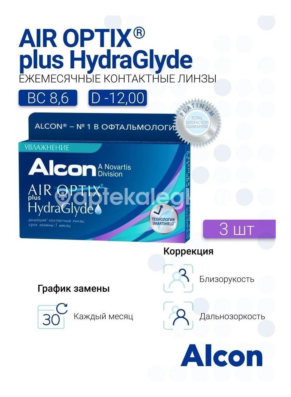Изображение Контактные линзы air optix plus hydraglyde 8,6 -5,50 6шт. Контактные линзы Air optix Plus hydraglyde 8,6 -5,50 6шт. АЛКОН