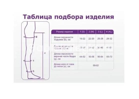 Чулки компрес. максис транспорент 1класс арт.к61 р.m5 Чулки компрес. максис транспорент 1класс арт.к61 р.m5 - 3
