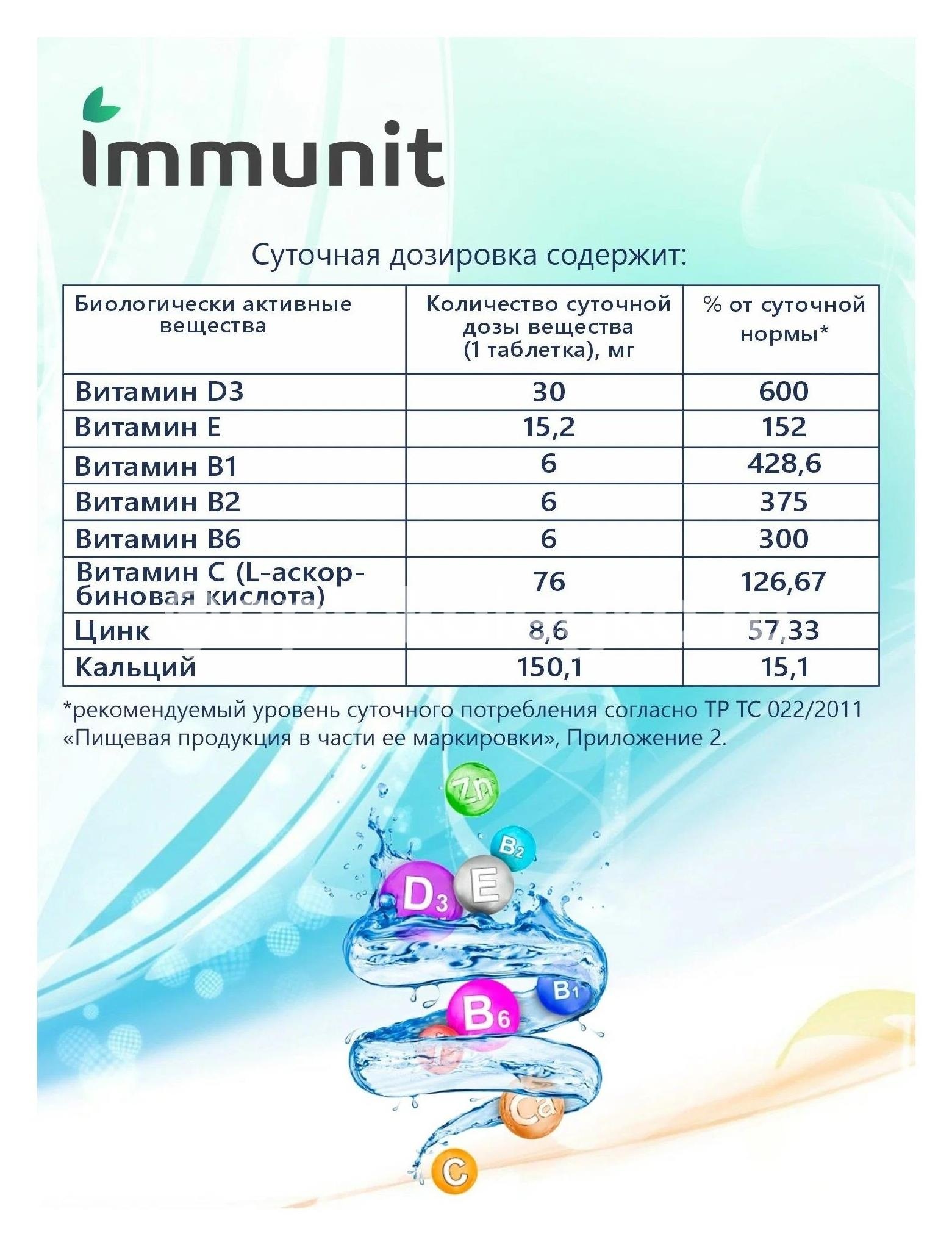 Иммунит мультивитамины + минералы №20 таб. шип. Иммунит мультивитамины + минералы №20 таб. шип. - 3