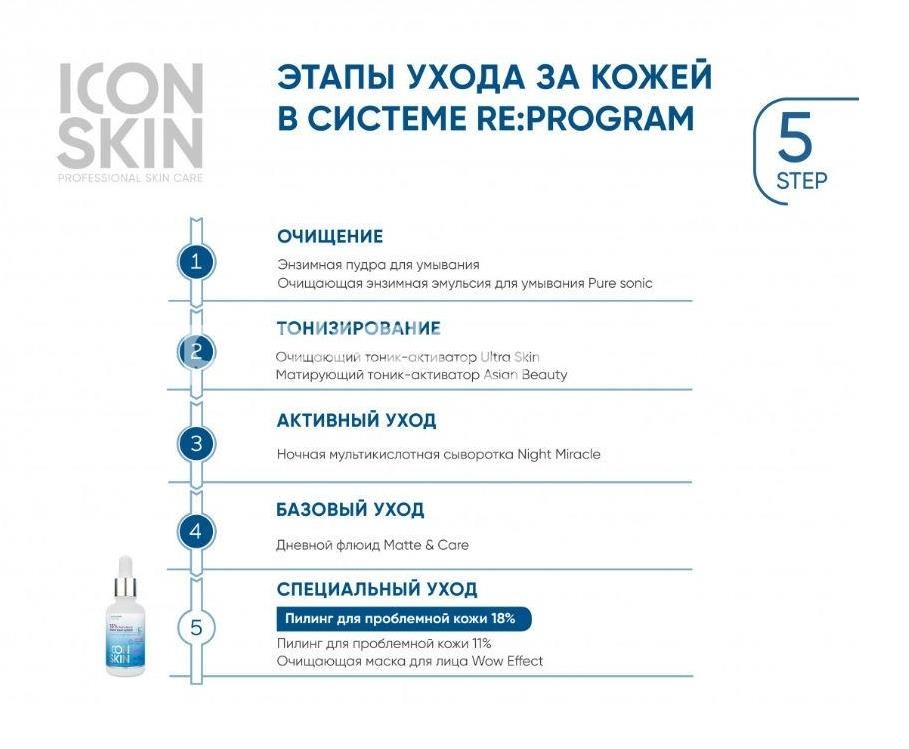 Icon skin пилинг для пробл. кожи 18% 30мл. Icon skin пилинг для пробл. кожи 18% 30мл. - 5