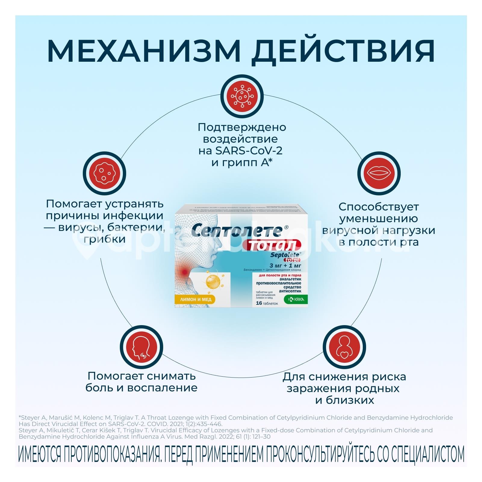 Септолете тотал 16шт. таблетки для рассасывания мед + лимон Септолете тотал 16шт. таблетки для рассасывания мед + лимон - 5