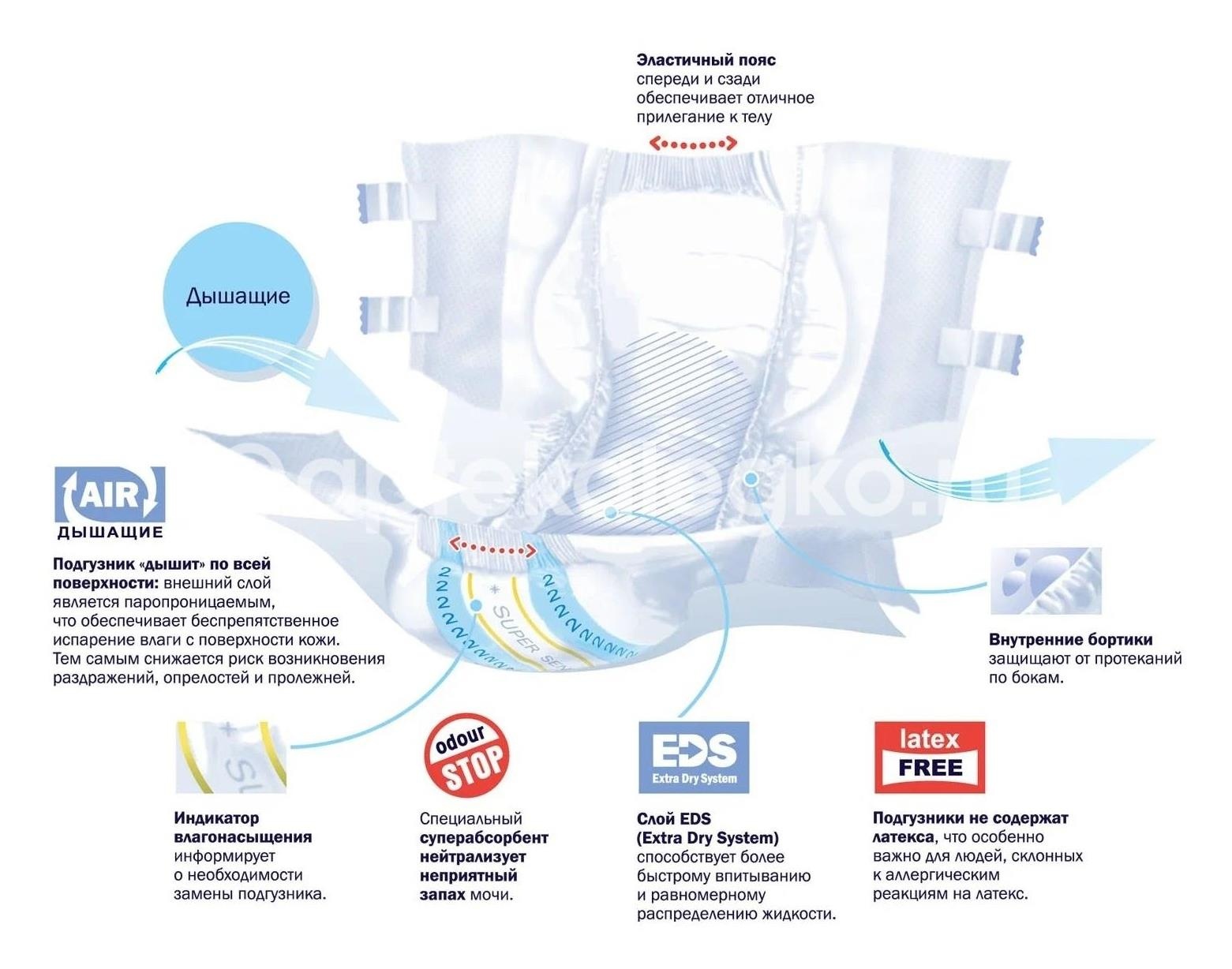 Сени подгузники супер ларч для вз. по 10шт Сени подгузники супер ларч для вз. по 10шт - 3
