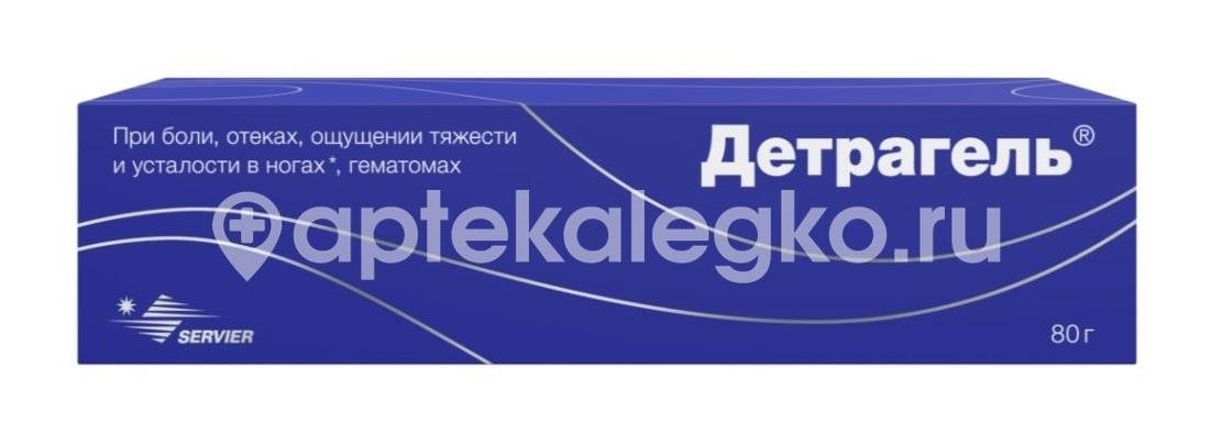 Детрагель гель для наружного применения 80г. Детрагель гель для наружного применения 80г. - 2