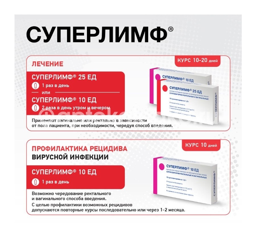 Суперлимф 10ед. 10шт. суппозитории ректальные вагинальные Суперлимф 10ед. 10шт. суппозитории ректальные вагинальные - 3