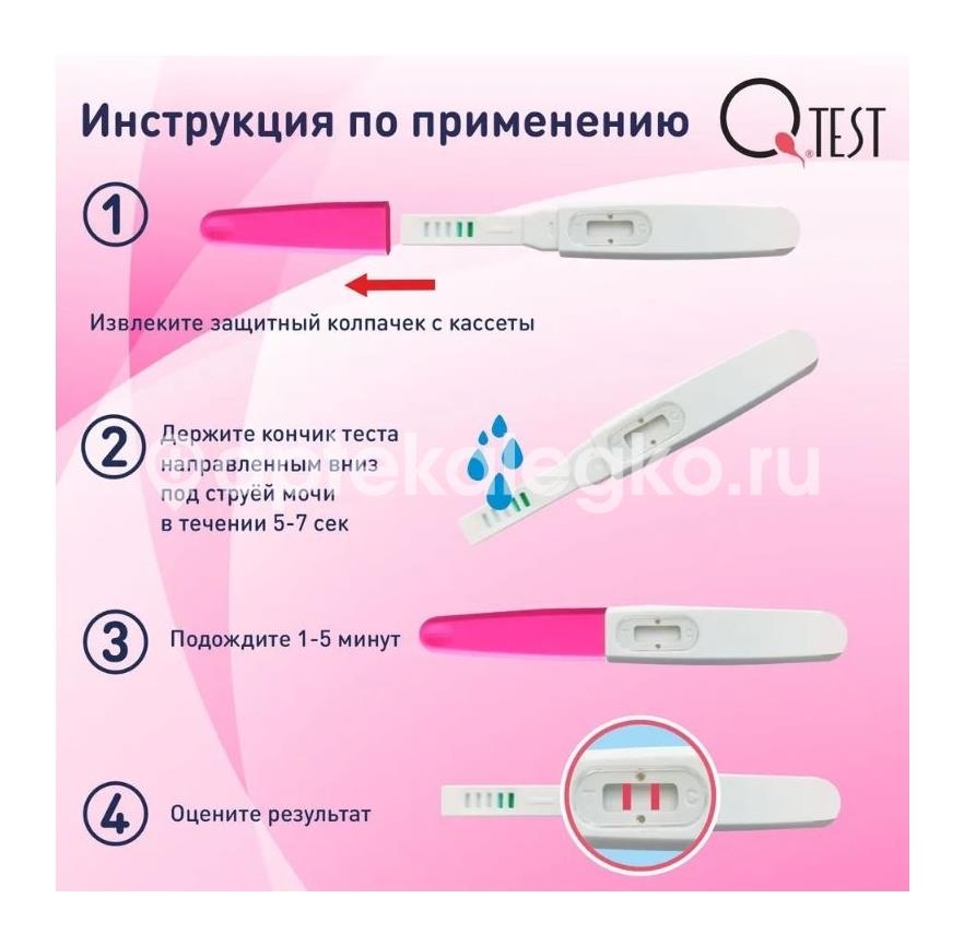 Qtest тест для определения беременности струйный 1 шт. Qtest тест для определения беременности струйный 1 шт. - 2