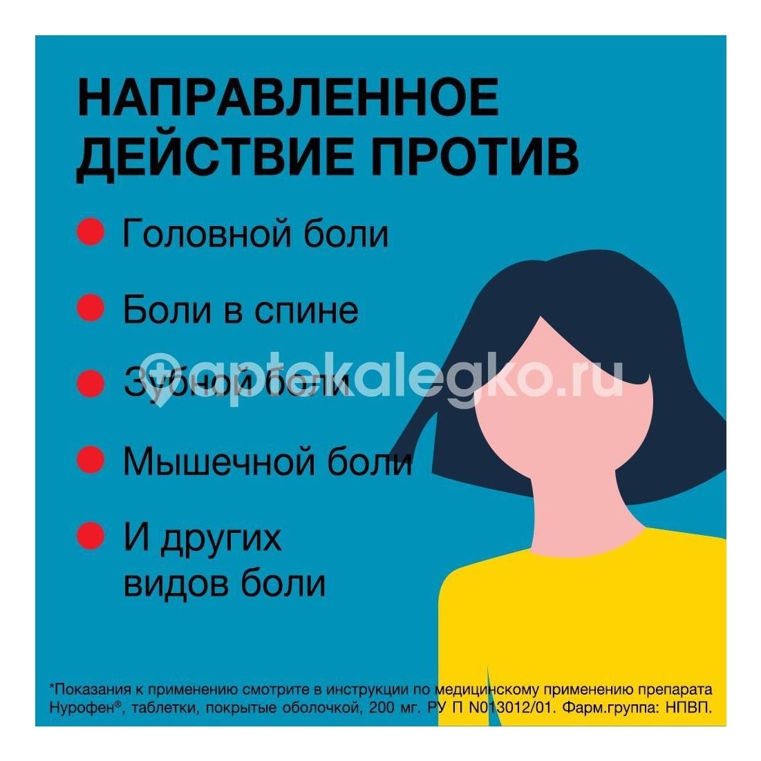 Нурофен форте 400мг. 12шт. таблетки покрытые оболочкой Нурофен форте 400мг. 12шт. таблетки покрытые оболочкой - 4