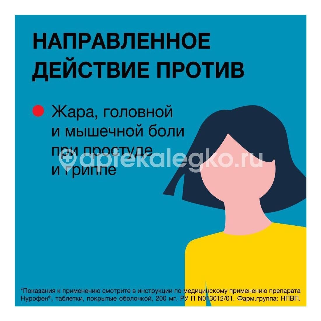 Нурофен форте 400мг. 12шт. таблетки покрытые оболочкой Нурофен форте 400мг. 12шт. таблетки покрытые оболочкой - 6